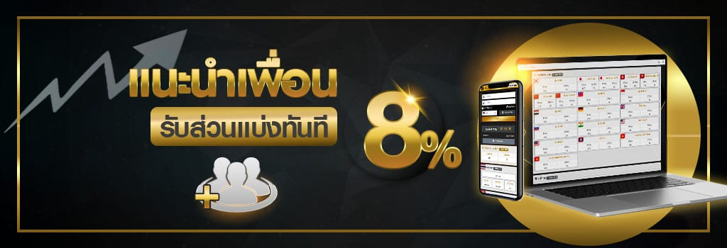 lucabet 999